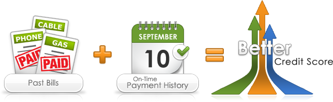 Bills Build Credit Main Image