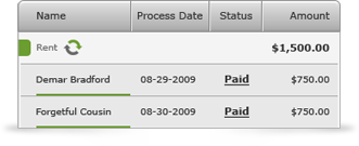 Know your roommates are paying rent and avoid the late fees.