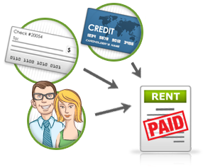 Pay Your Way - Flexible Payments